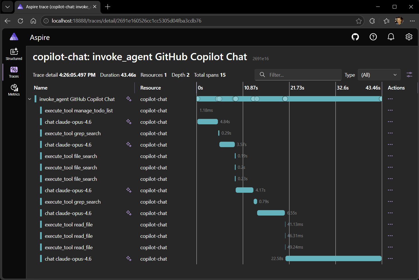 Aspire Dashboard showing the span tree for a GenAI trace